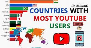 Top Countries With Most YouTube Users In The World (2005 - 2023) | YouTube Users By Country