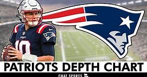 Patriots Release SURPRISING Depth Chart Ahead Of Week 1 vs. Eagles + Patriots Projected Starters