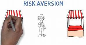 What is Risk Aversion?