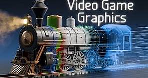 How do Video Game Graphics Work?