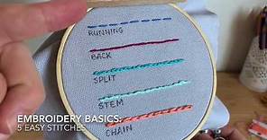 Basic Embroidery Stitches for Beginners