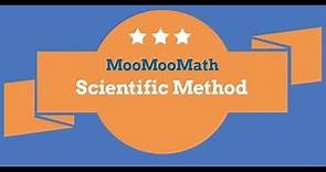 Scientific Method-Middle School Science