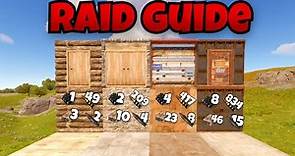 ULTIMATE Raid Chart Guide | Rust Tutorial