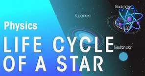 Lifecycle of a star | Astrophysics | Physics | FuseSchool