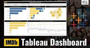 Tableau End to End Dashboard Tutorial for Beginners | Tableau for Beginners