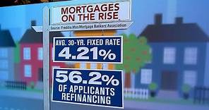 What you need to know about refinancing your home