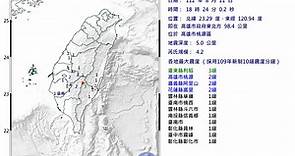 快訊／18:24高雄市發生規模4.2地震！深度僅5公里　最大震度3級 | ETtoday生活新聞 | ETtoday新聞雲
