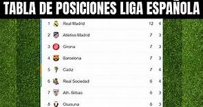 🔥✅ TABLA DE POSICIONES LIGA ESPAÑOLA HOY - CLASIFICACIÓN de la Liga Santander 2023/2024