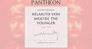 Helmuth von Moltke the Younger Biography | Pantheon
