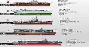 10 Largest and Longest Aircraft Carriers Of WWII