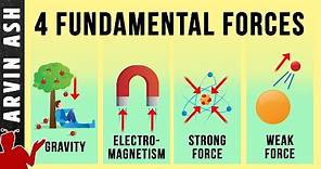 The Four Fundamental Forces of nature - Origin & Function