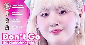 LOONA & Kep1er – Don’t Go / Queendom 2 (Line Distribution + Lyrics Karaoke) PATREON REQUESTED