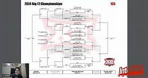 2024 Big 12 Wrestling Championships Preview