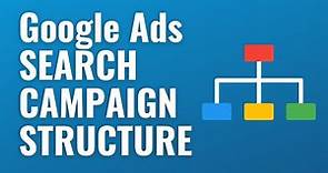 Google Ads Search Campaign Structure - How To Create Successful Campaigns