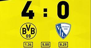 Goal Prediction | BVB vs. Bochum