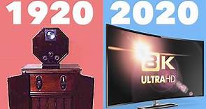 Evolución de las televisiones desde su nacimiento en 1920 hasta la actualidad