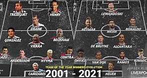 TEAM OF THE YEAR Winners | Lineups Evolution 2000 - 2021