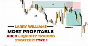 Larry Williams Most Profitable ABCD Liquidity Trading Strategy 2024 - Type 1