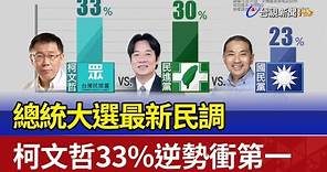 總統大選最新民調 柯文哲33%逆勢衝第一