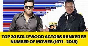Top 20 Bollywood Actors Ranked By Number of Movies (1971 - 2018)