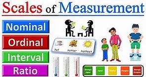 Scales of Measurement in Statistics - Nominal, Ordinal, Interval, Ratio | Level of Measurement