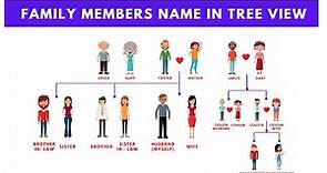 Family Tree Chart | Useful Family Relationship View with Family Members Name in English for Kids