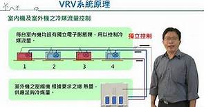 1-2 VRV系統原理