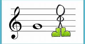The Treble Clef, Stave and Pitch