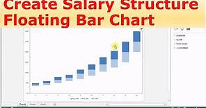 Excel for HR: Salary Structure Floating Bar Chart