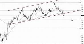 EUR/USD Technical Analysis for September 12, 2023 by FXEmpire