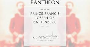 Prince Francis Joseph of Battenberg Biography