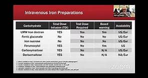 Treatment of Iron Deficiency: A New Paradigm (Michael Auerbach, MD)