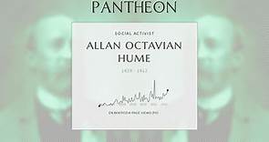 Allan Octavian Hume Biography - British political reformer, civil servant, and naturalist (1829–1912)