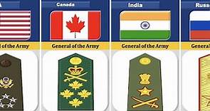 General Of The Army Insignia & Ranks From Different Countries