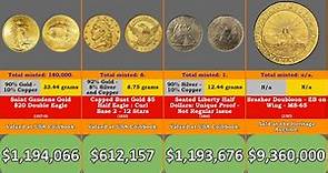 Most Valuable: 50 Most Valuable US coins ever sold
