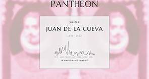 Juan de la Cueva Biography - Spanish dramatist and poet