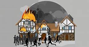 The Great Fire of London - BBC Bitesize - KS3 History  - BBC Bitesize