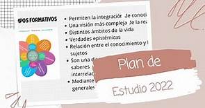 Plan de Estudio 2022 Nueva Escuela Mexicana