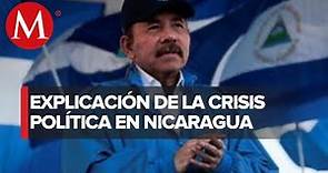 ¿Cuál es la situación actual en Nicaragua? | Mirada Latinoamericana
