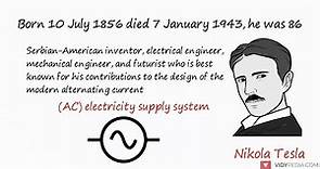 Tesla biography in 3 minutes - Life and works of Nikola Tesla - mini bio - mini history