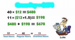 How to Calculate Gross Pay