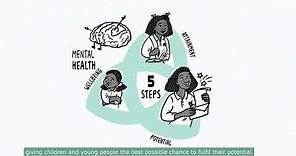 5 Steps to Mental Health and Wellbeing: A Framework for Schools and Colleges