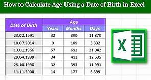 Calculating Age in Excel: A Step-by-Step Guide