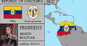 Colombia History (1819-2023). Every Year.