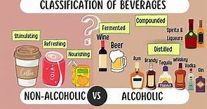 Classification of Beverages: Alcoholic and Non-Alcoholic Beverages