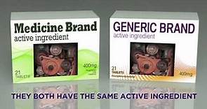 Medicine brands - what is an active ingredient?