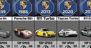 Evolution Of Porsche (1939 - 2023)