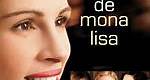 La sonrisa de Mona Lisa - Película - 2003 - Crítica | Reparto | Estreno | Duración | Sinopsis | Premios - decine21.com