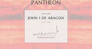 John I of Aragon Biography - King of Aragon from 1387 to 1396