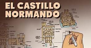 Características del Castillo Normando
